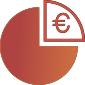 Tortendiagramm mit Euro Zeichen